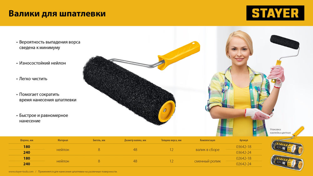 Ролик для шпатлевки 80 мм, 180 мм, 8 мм ручка PUTTY PROFESSIONAL STAYER 02642-18