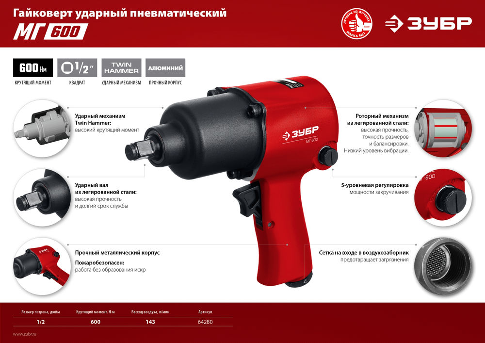 Ударный пневматический гайковерт МГ-600, 1/2, 600 Н·м ЗУБР 64280