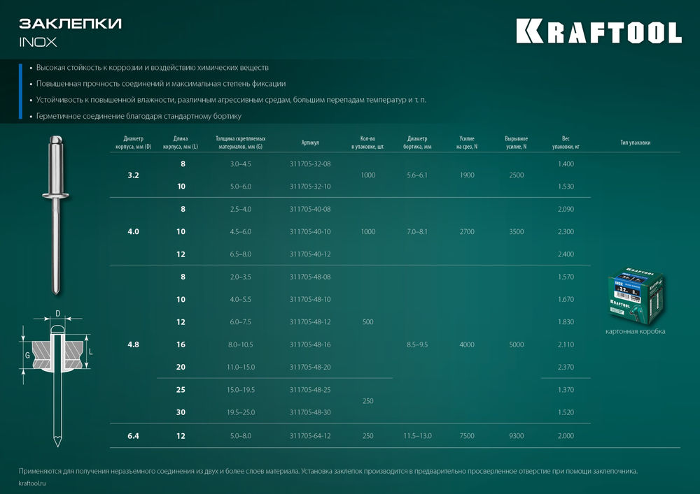 Нержавеющие заклепки Inox, 4.8 x 8 мм, 500 шт KRAFTOOL 311705-48-08
