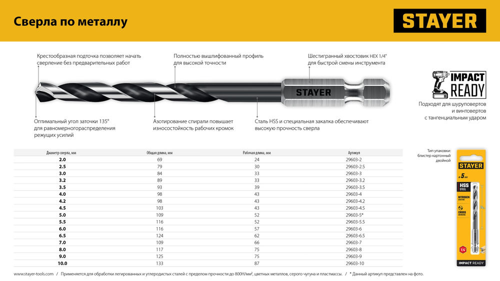 Сверло по бетону Professional Hercules STAYER 10x120 мм 2915-120-10_z01  