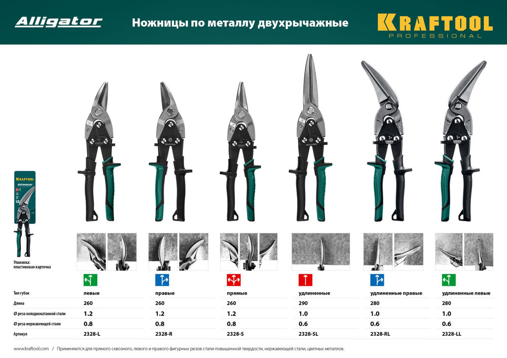 Ножницы по металлу 280 мм правые усиленные с выносом Alligator KRAFTOOL 2328-RL