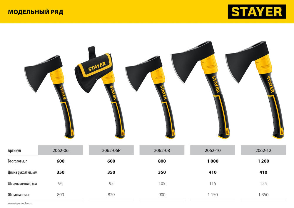 Топор кованый 1000/1150 г, 410 мм FIBERGLASS Professional STAYER 2062-10