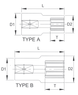 Головка торцевая spline 8 мм 1/4 Licota P2008