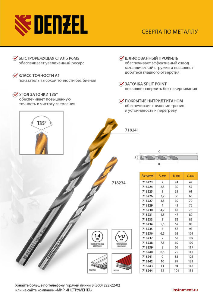 Сверло спиральное по металлу 5 x 86 мм, Р6М5, Golden Tip Denzel (718233)
