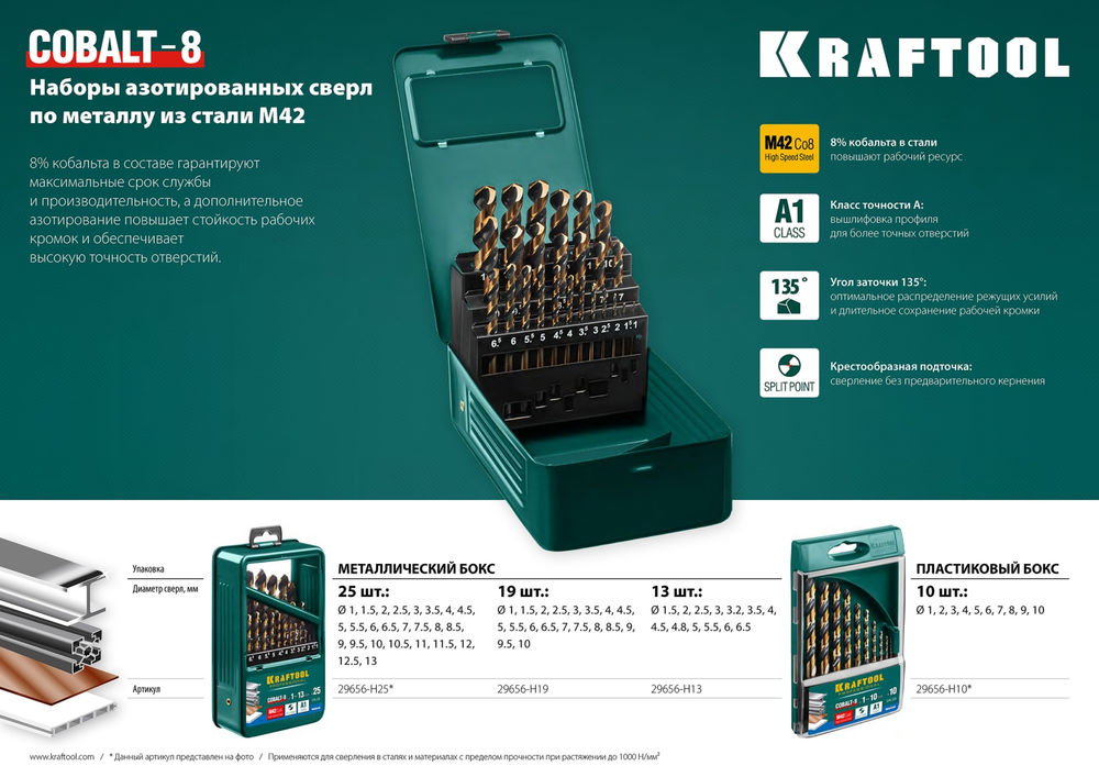 Набор сверл по металлу COBALT-8, 10 шт, (1–10 мм), сталь М42, HSS-Co(8%) KRAFTOOL 29656-H10