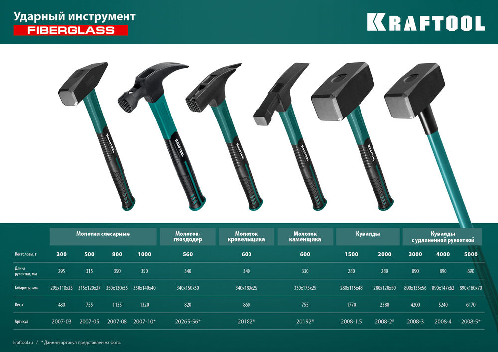 Слесарный молоток Fiberglass, 800 г KRAFTOOL 2007-08