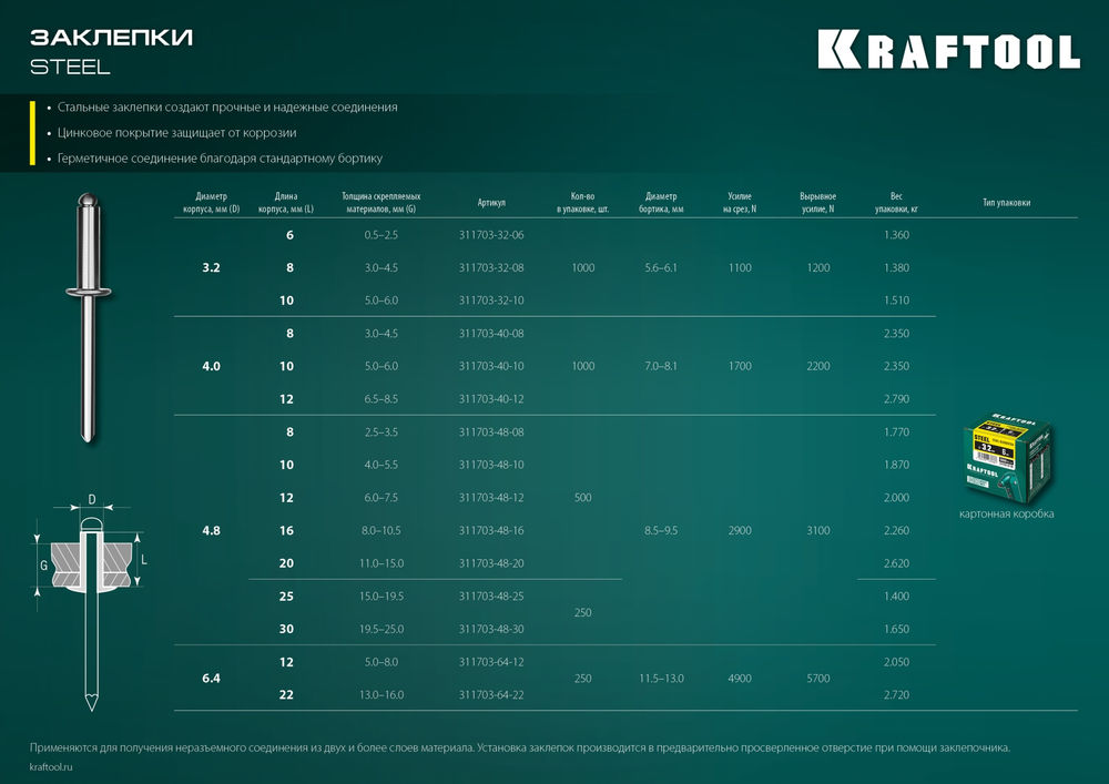 Стальные заклепки Steel, 4.0 x 10 мм, 1000 шт KRAFTOOL 311703-40-10