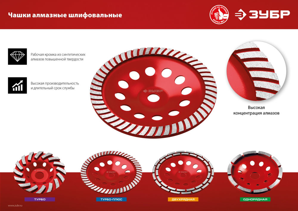 Чашка шлифовальная алмазная двухрядная d 230 мм ЗУБР 33376-230