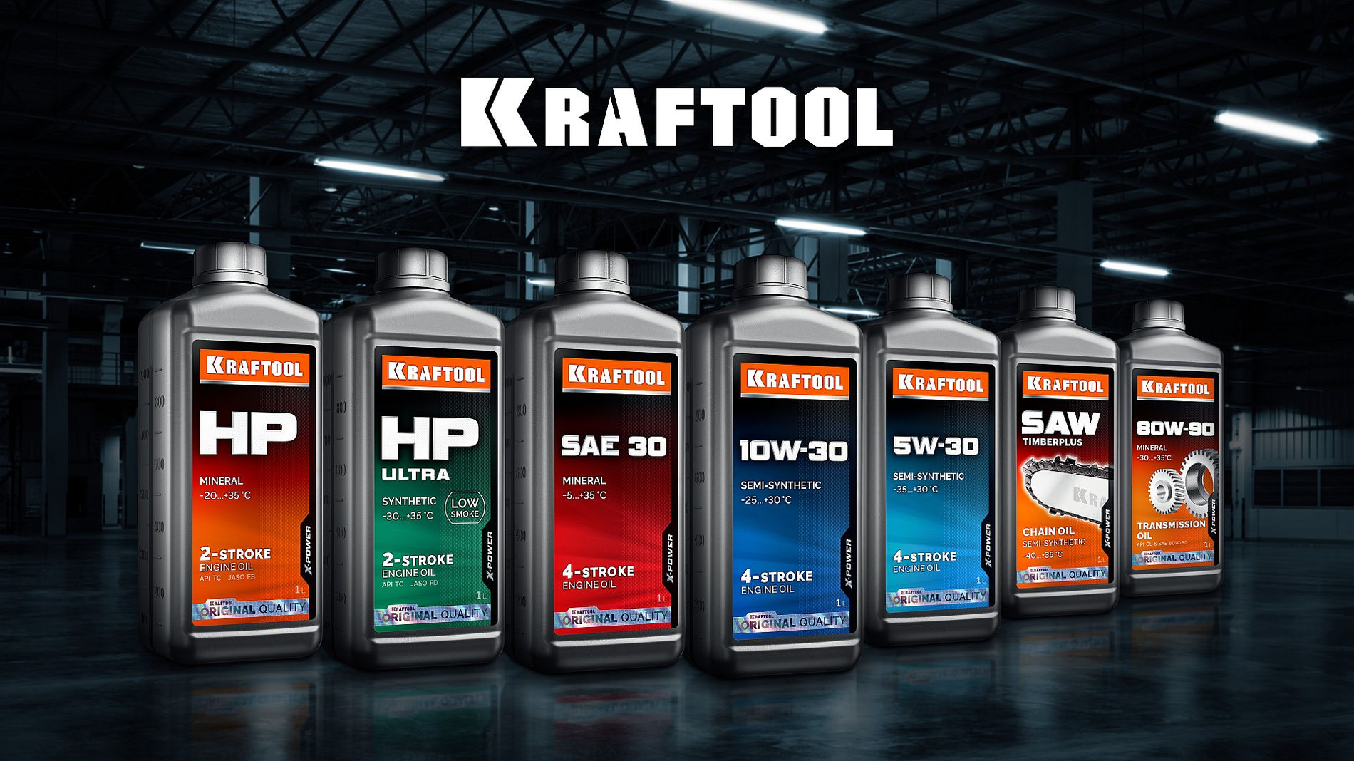 KRAFTOOL SAE 80W-90, 1 л, минеральное трансмиссионное масло (41530-1)