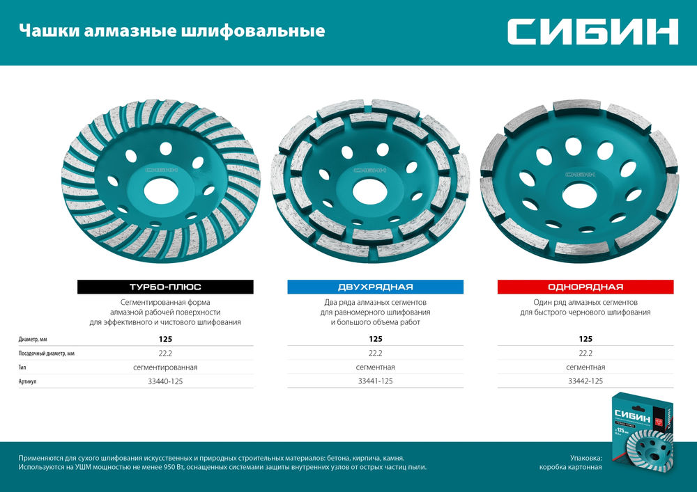 Однорядная алмазная шлифовальная чашка d 125 мм СИБИН 33442-125