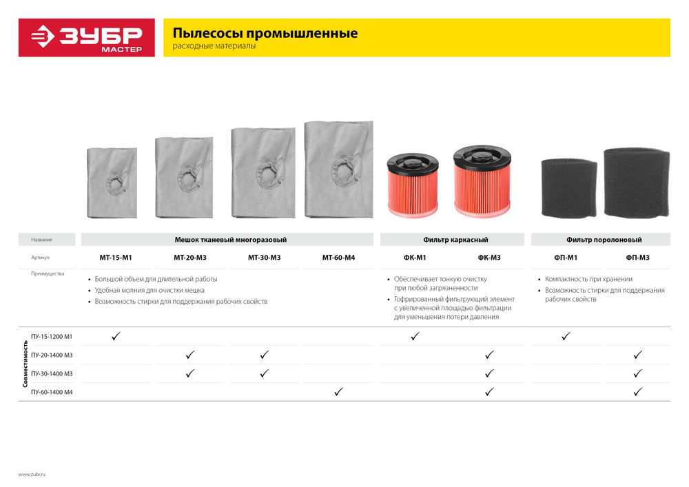 Мешок тканевый многоразовый М3, 20 л ЗУБР МТ-20-М3
