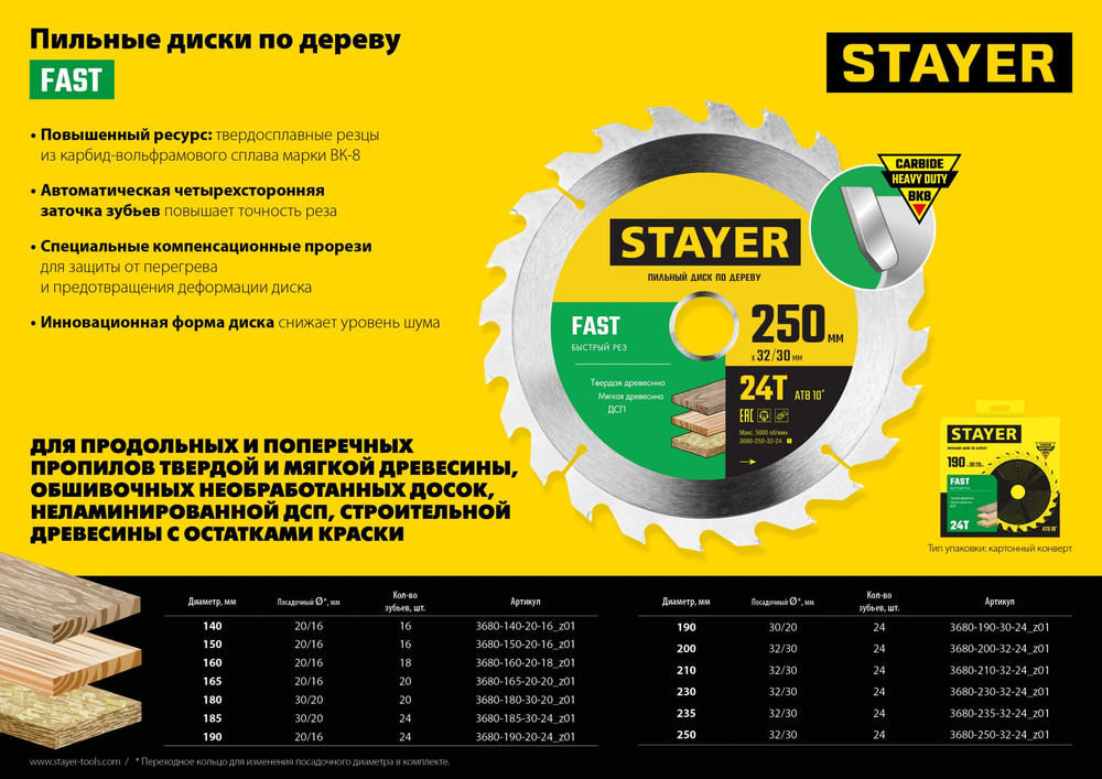 Диск пильный по дереву Fast, 200 x 32/30 мм, 24Т, быстрый рез STAYER 3680-200-32-24_z01