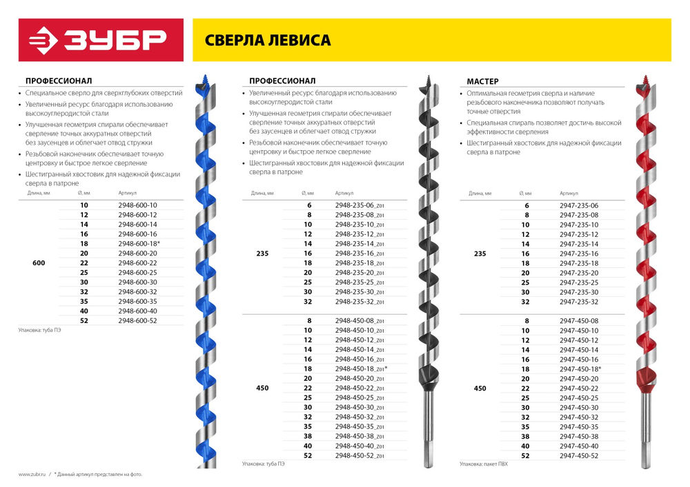 Сверло левиса по дереву 16?450/360 мм шестигранный хвостовик ЗУБР 2947-450-16