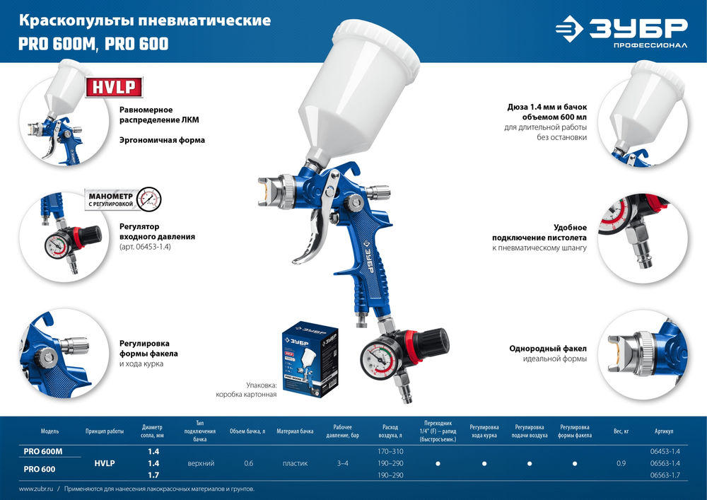 Краскопульт пневматический PRO 600, HVLP, 1.4 мм, с верхним бачком ЗУБР 06563-1.4_z01