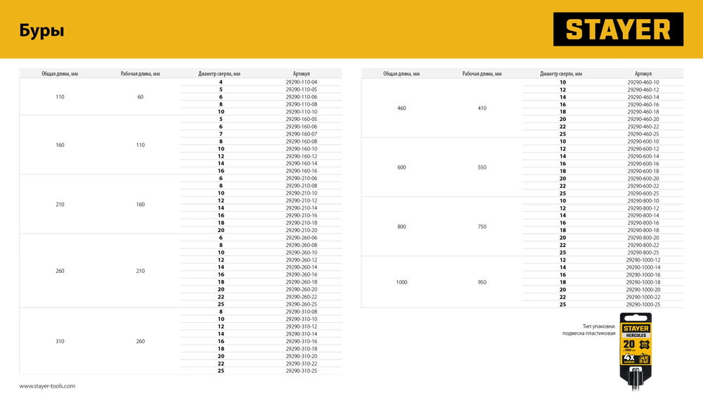 Бур SDS-plus HERCULES-4Х STAYER 22x1000 мм 29290-1000-22  