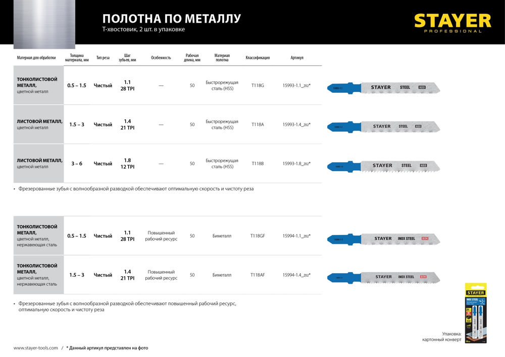 Полотна для лобзика T-хвост., Bi-Metal, по металлу толщиной 1.5-3 мм, шаг зуба 1.4 мм, раб. длина 50 мм, 2 шт T118AF STAYER 15994-1.4