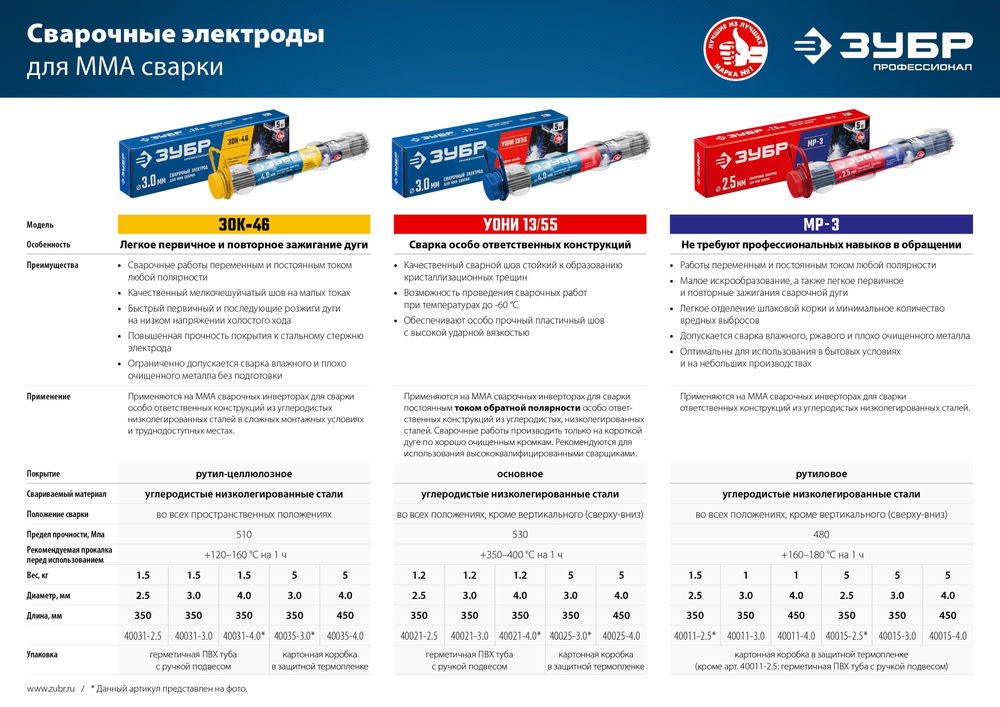 Электрод сварочный МР-3 рутиловый D 3.0 x 350 мм, 5 кг в коробке ЗУБР 40015-3.0