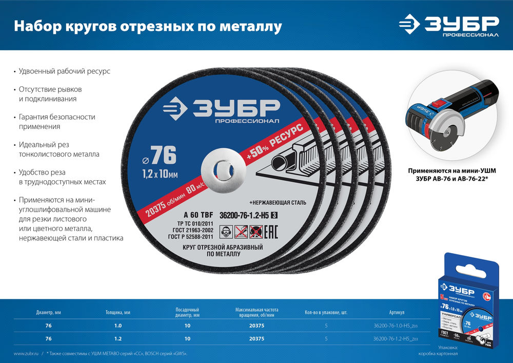 Отрезной круг Х-2 76 x 1.0 мм, для УШМ ЗУБР 36200-76-1.0-H5_z03
