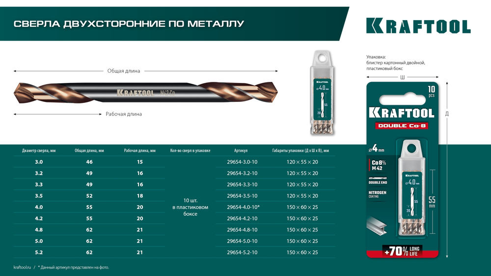 Сверло двухстороннее 4?55 мм по металлу DOUBLE Сo-8 сталь M42+8%Co класс А KRAFTOOL 29654-4.0-10