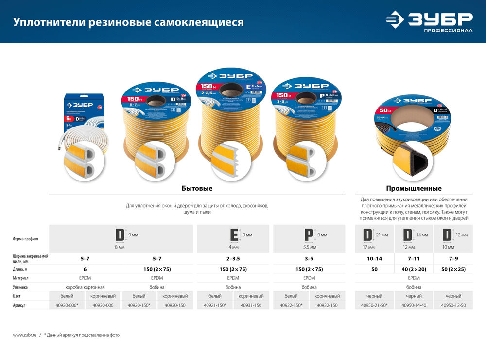 Уплотнитель резиновый самоклеящийся D-профиль 150 м размер 9?8 мм белый ЗУБР Профессионал 40920-150_z01
