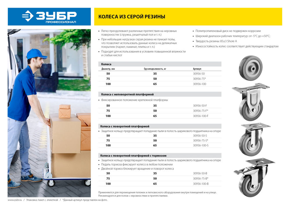 Колесо d 50 мм, г/п 35 кг, резина/полипропилен ЗУБР 30956-50