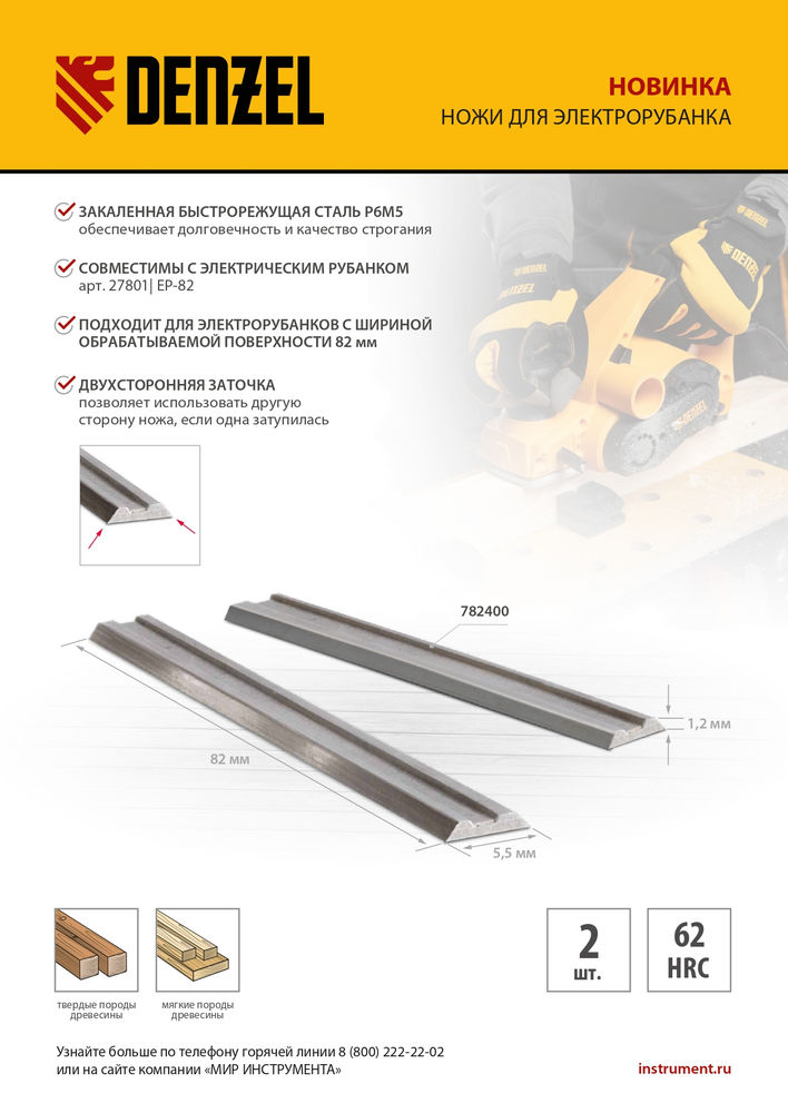 Ножи для эл. рубанка, Р6М5, 82мм, 2шт Denzel (782400)