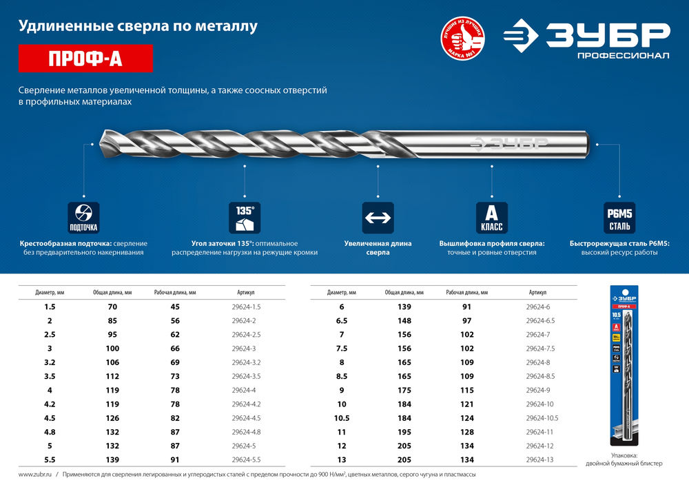 Сверло по металлу удлиненное 8.5 x 165 мм сталь Р6М5 класс А ЗУБР ПРОФ-А Профессионал 29624-8.5