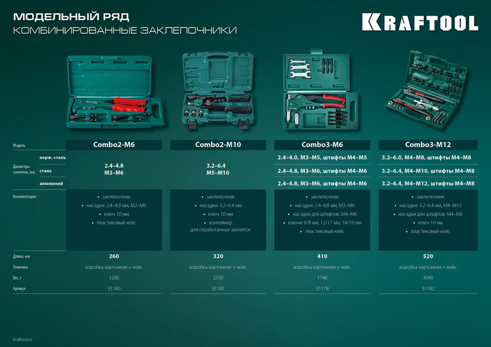 Комбинированный литой заклепочник Combo2-M6, 2 вида заклёпок, в кейсе KRAFTOOL 31180