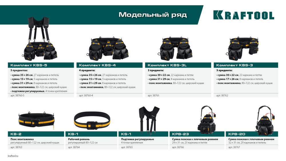 Пояс монтажника 80-122 см для сумок с быстросъёмным креплением FastClip, широкий кушак KB-2 KRAFTOOL 38763