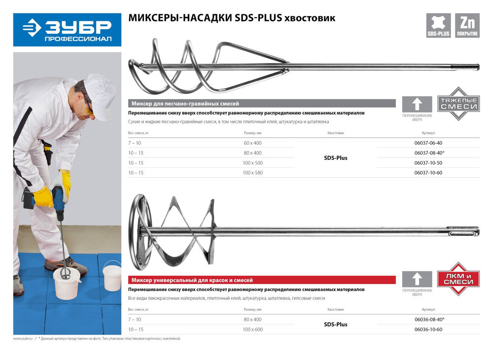 Миксер для песчано-гравийных смесей 80 x 400 мм, SDS+ ЗУБР Профессионал 06037-08-40