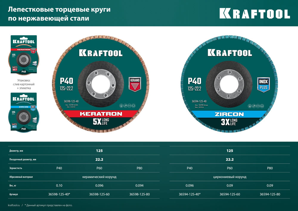 Круг лепестковый керамический торцевой по нержавеющей стали, 125 х 22.2 мм, P80 KRAFTOOL 36598-125-80