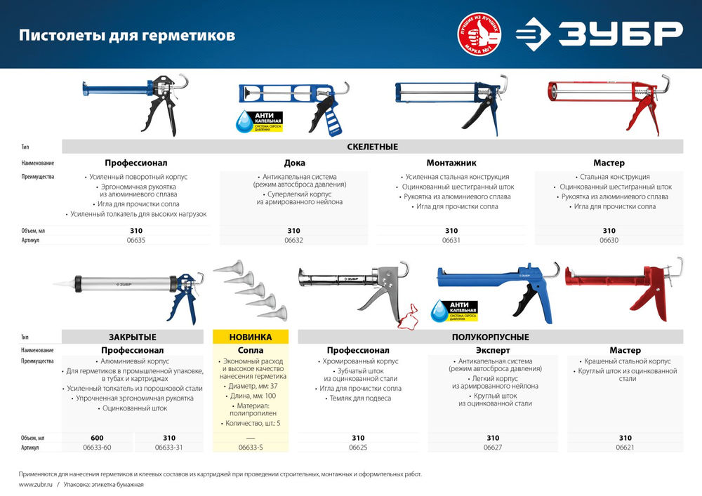 Пистолет для герметика скелетный 310 мл ЗУБР 06630  