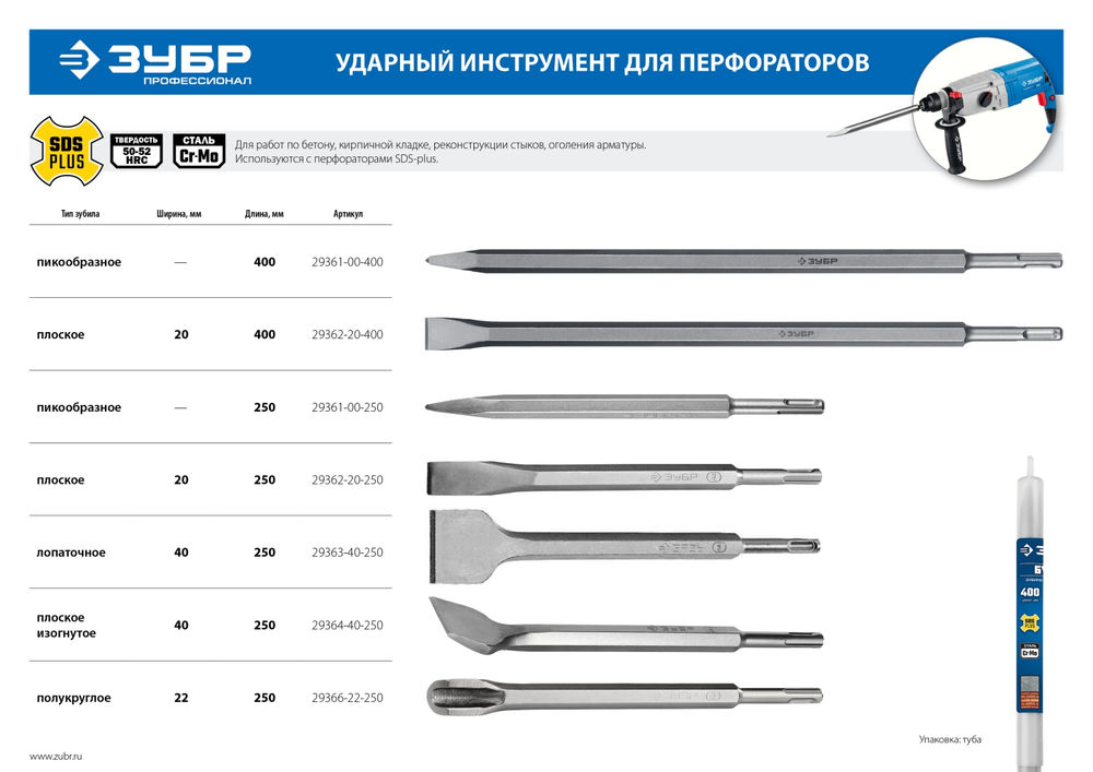 Зубило плоское 20 x 250 мм SDS-plus ЗУБР БУРАН Профессионал 29362-20-250_z01