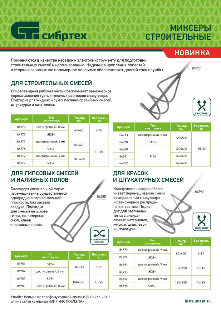 Миксер для строительных смесей, 140х600мм, хвостовик М14 Сибртех (84781)