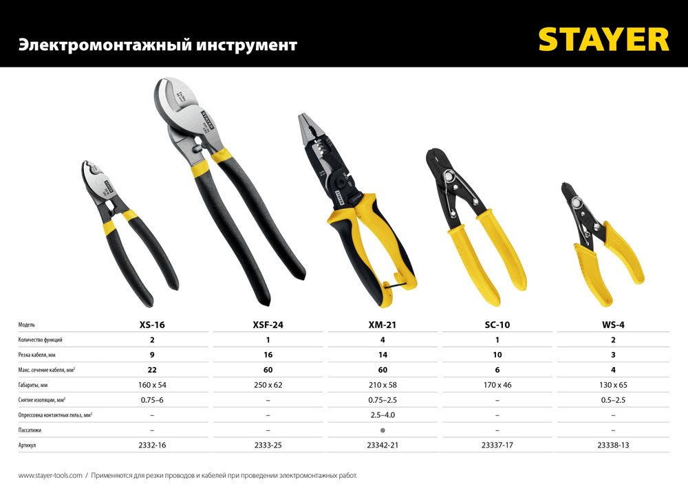Кабелерез Hercules XS-16, 9мм, 160 мм STAYER Professional 2332-16_z02