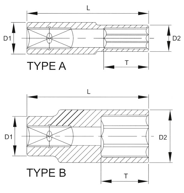 Головка торцевая глубокая 6гр. 29 мм 1/2 Licota N4029L