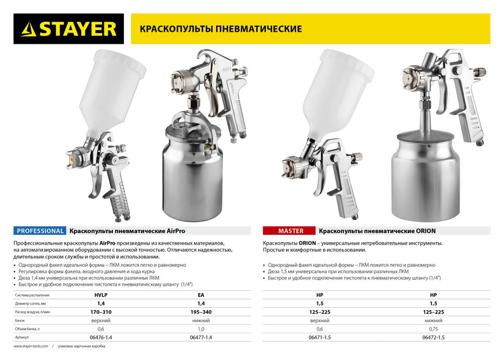 Краскопульт пневматический AirPro G, HVLP 1.4 мм, с верхним бачком STAYER Professional 06476-1.4