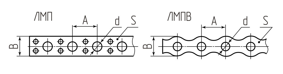 Лента монтажная ЛМП 12 (Fortisflex) (55357)