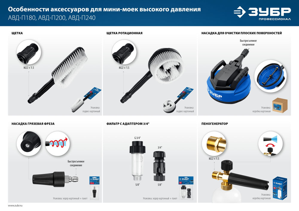 Пеногенератор для пистолета МИГ-280 для минимоек ЗУБР 70401-280