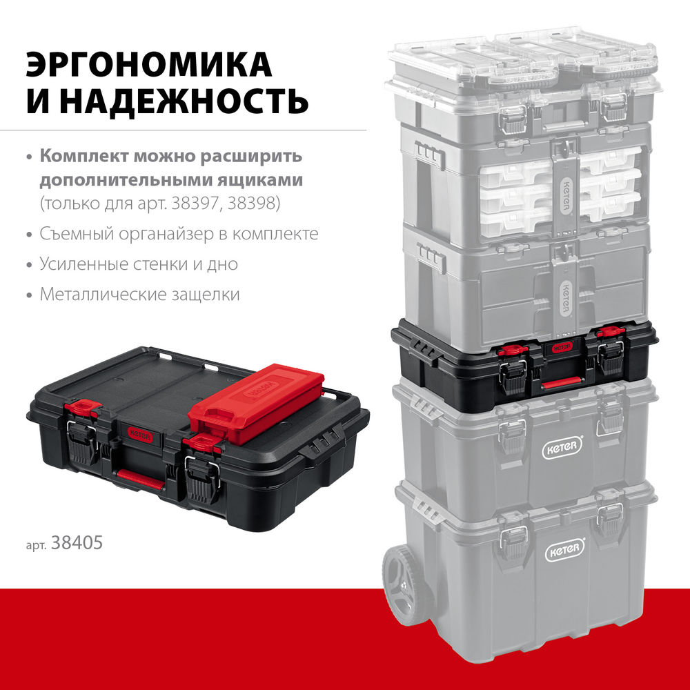 Ящик-кейс пластиковый 526 х 341 х 148 мм (21) STACKNROLL KETER 38405