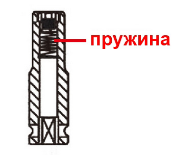 Головка торцевая ударная с магнитом 12 мм 6гр. 1/4 Licota AG2012
