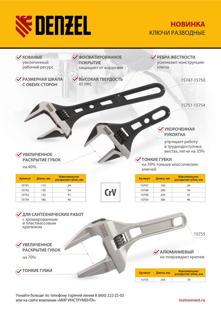 Ключ разводной, 200 мм, CrV, кованый Denzel