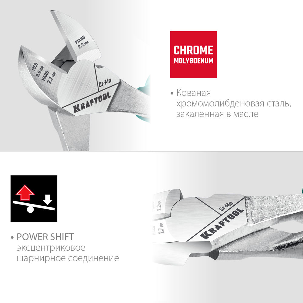 Бокорезы 180 мм KraftMax KRAFTOOL 22011-5-18