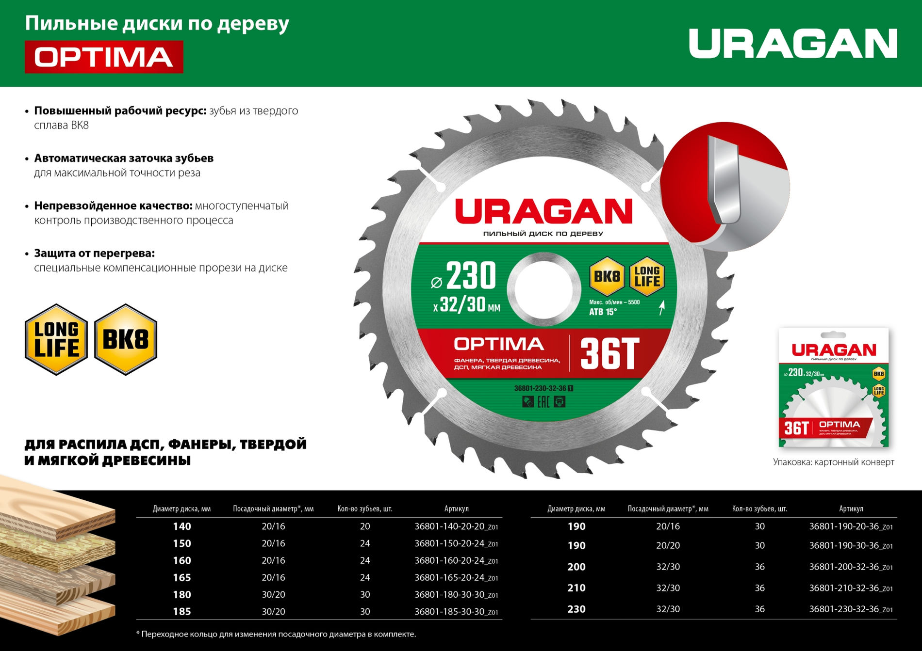 URAGAN Optima, 150 х 20/16 мм, 24Т, пильный диск по дереву (36801-150-20-24_z01)
