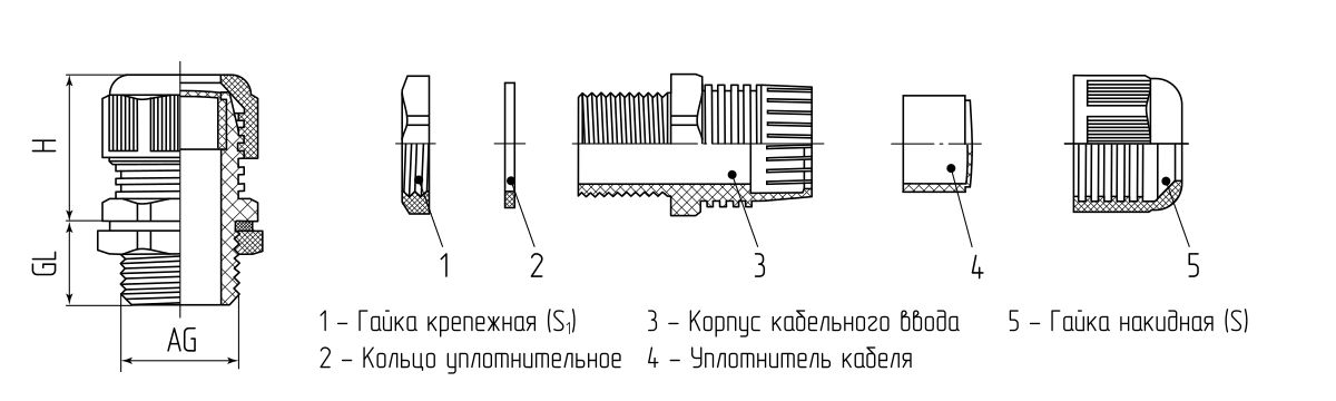 Ввод кабельный пластиковый M-L 40 (22-32 мм) (Fortisflex) (85480)