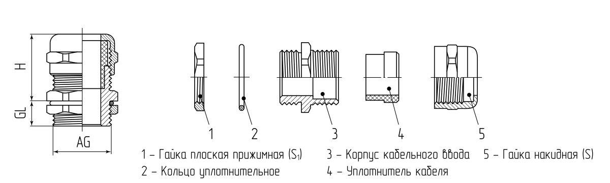 Ввод кабельный термостойкий латунный ВКТ-М25 (13-18 мм) (Fortisflex) (88845)