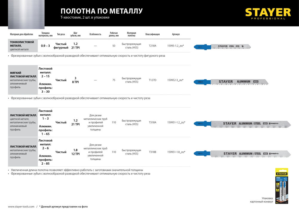 Полотна для лобзика T-хвост., HSS сталь, по мягкому металлу толщиной 2-15 мм, шаг зуба 3 мм (8TPI), раб. длина 75 мм, 2 шт T127D STAYER 159952-3