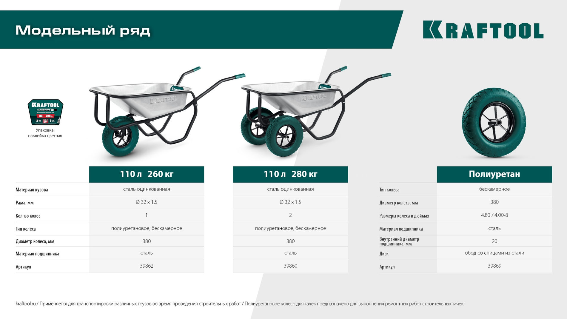 Колесо полиуретановое для тачек MAXDrive, 4.80/4.00-8 х 380 мм, подшипник - 20 мм KRAFTOOL 39869