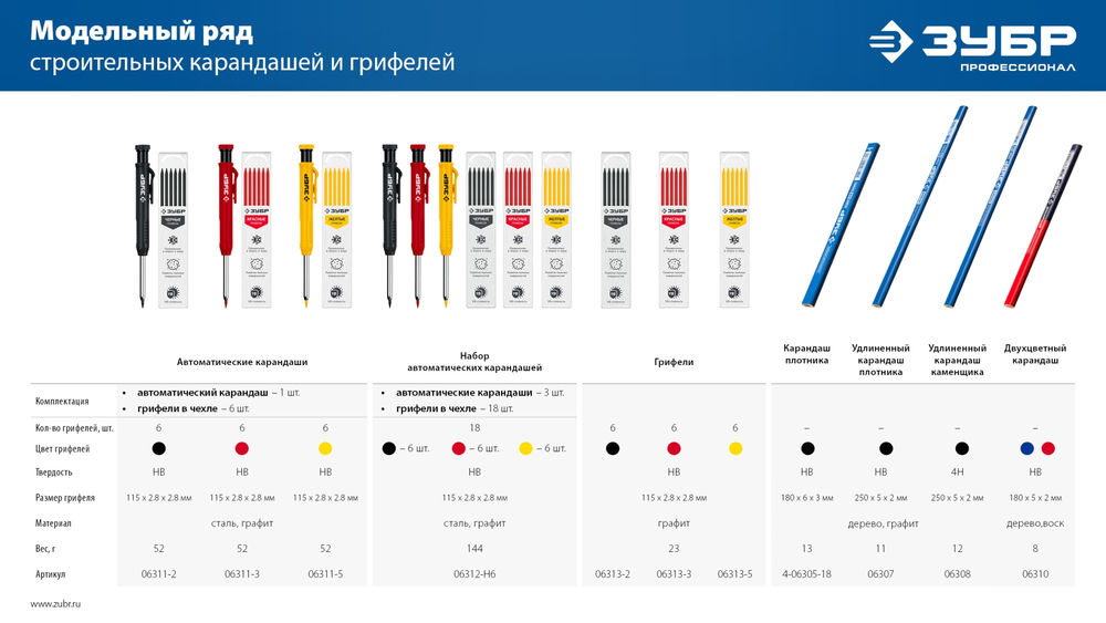 Карандаш строительный плотника 250 мм, HB ЗУБР П-СК 06307