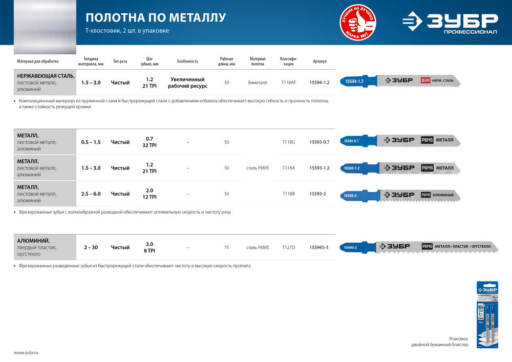 Полотна для лобзика раб. длина 75 мм T127D T-хвост. по алюминию и цветным металлам шаг зуба 3 мм (8TPI) 2 шт Р6М5 сталь ЗУБР 155945-3